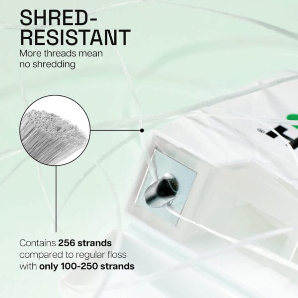 Fil dentaire ciré REACH au goût de menthe - 50m de fil dentaire végétalien, résistant à la déchirure et efficace contre la plaque dentaire. Illustration infographique Shred-Resistant. 