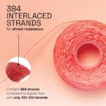 Fil dentaire ciré REACH au goût de cannelle - 50m de fil dentaire végétalien avec une grande résistance à la déchirure et jusqu'à 61% d'élimination de la plaque dentaire en plus. Illustration infographique 384 Cordes entrelacées. 