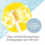 edel+white USP Hydrodynamic effect with 42,000 sonic oscillations, infographic